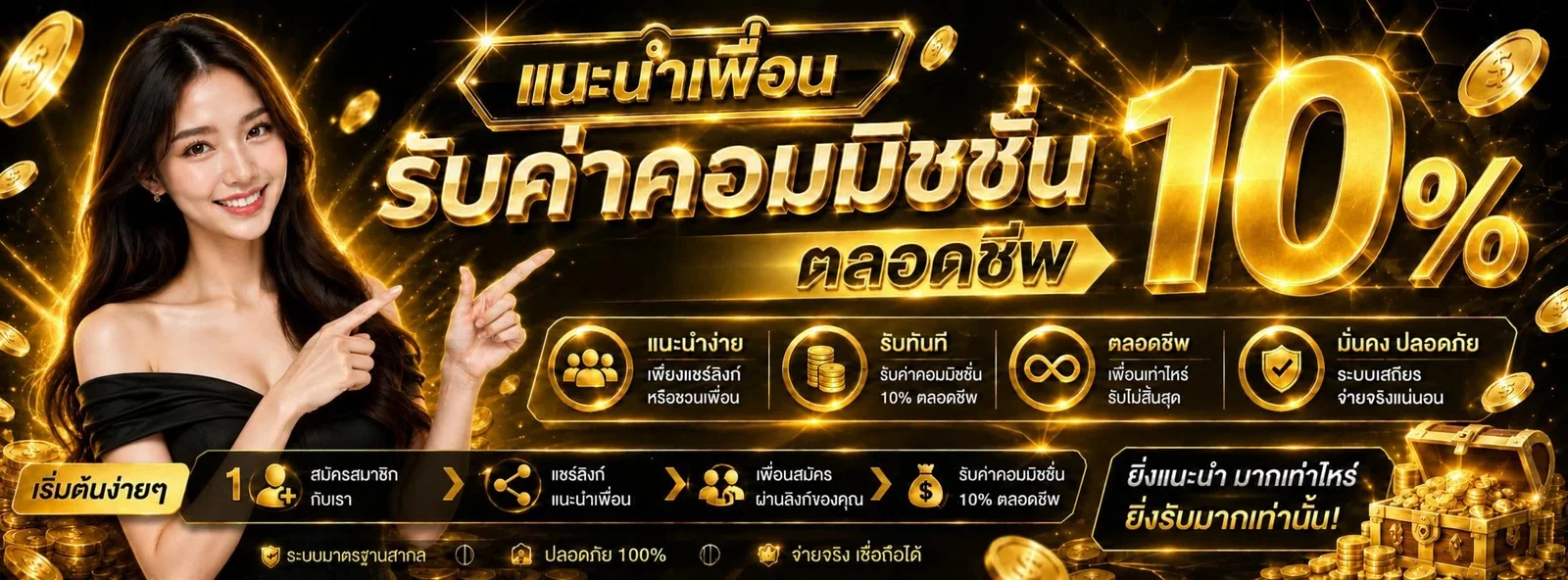 THESTAR888Z เว็บเดิมพันครบวงจร เว็บตรง ปลอดภัย